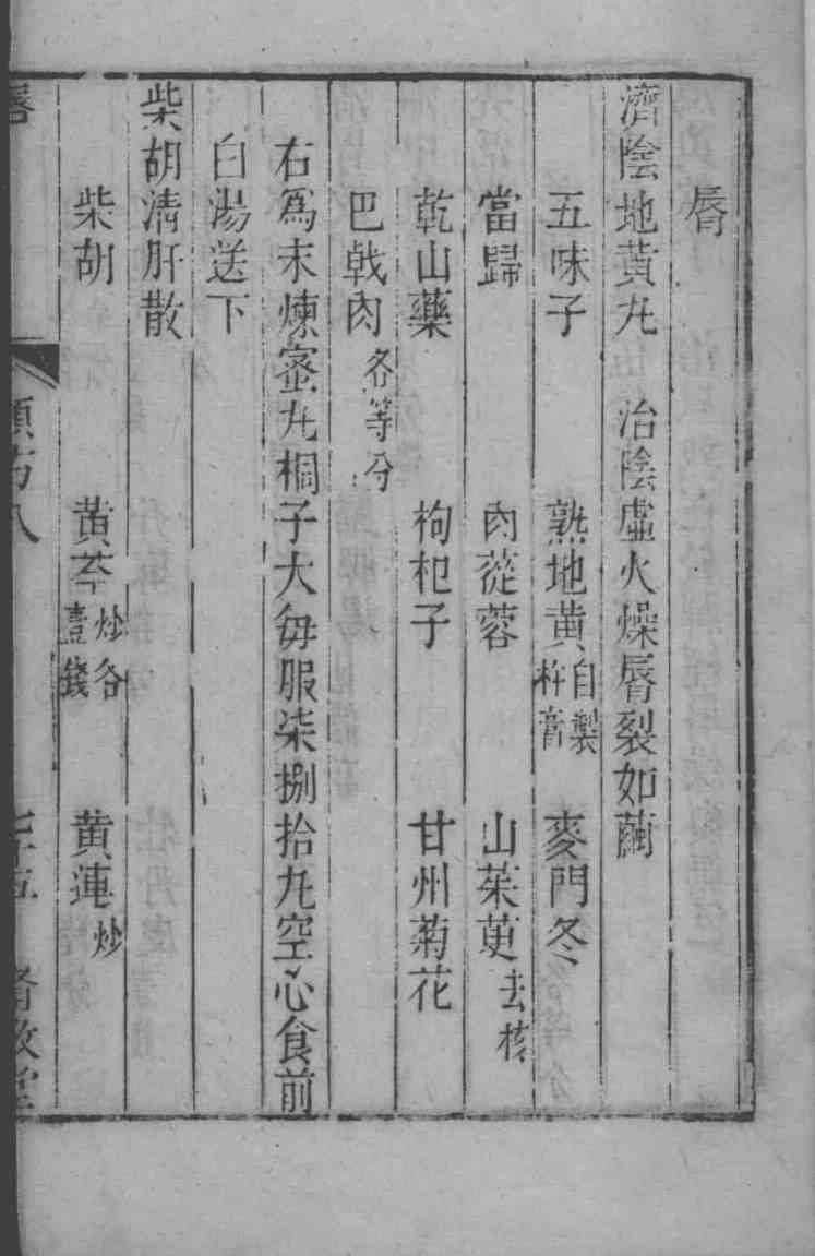 六科证治准绳——类方准绳  8